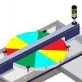 Rotation Control task